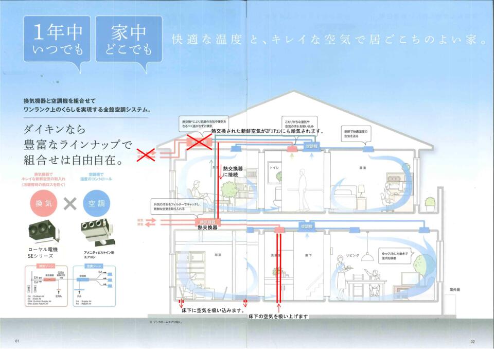 完成見学会9/2，9/3 in武豊町