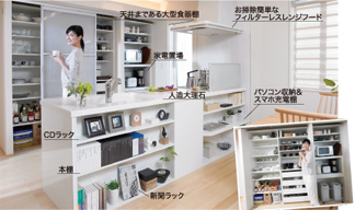 建物一体型造り付け食器棚