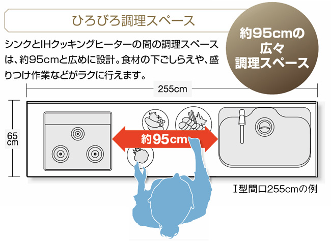 ひろびろ調理スペース